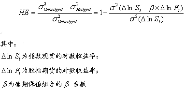 基于GARCH族模型的VaR与CVaR值的实证研