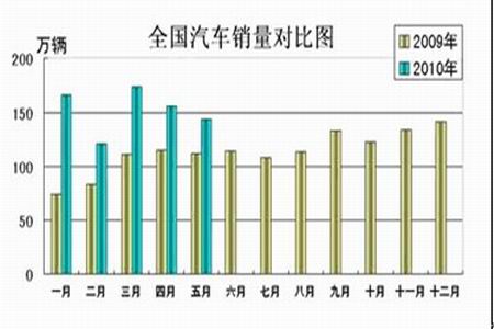 产业链再平衡进程主导铝锌价格走势(3)_品种研