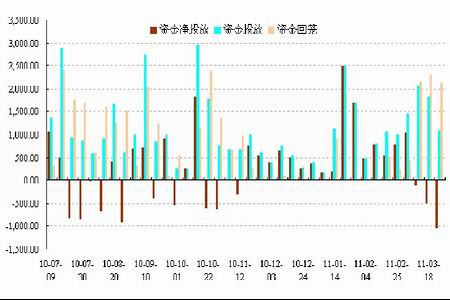 当cpi大于gdp_为何内蒙人均GDP能超越经济大省广东