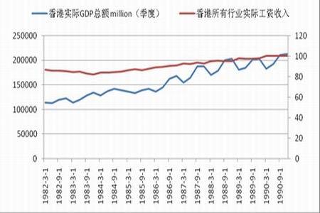 2011十二五开局之年股指策略报告_品种研究