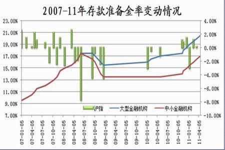 我国人口政策首要任务_...长效机制健全 人口政策调整积极扩大消费