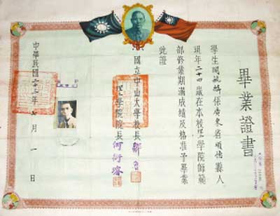 3、咸宁中学毕业证图片：中学毕业证是什么样的，求照片