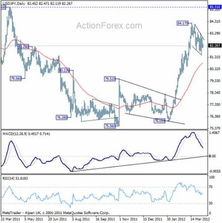 Finance sina cn forex