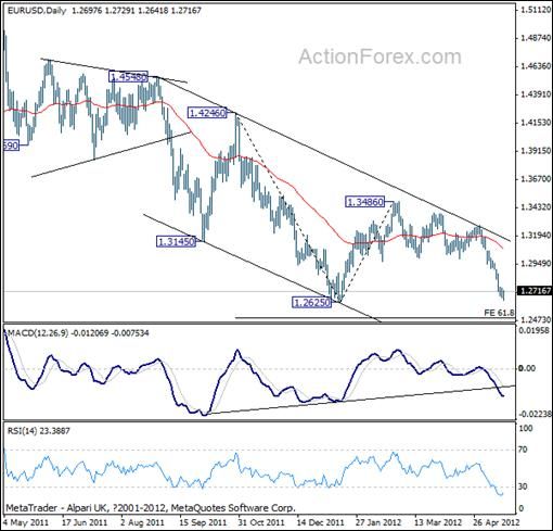 Finance sina cn forex