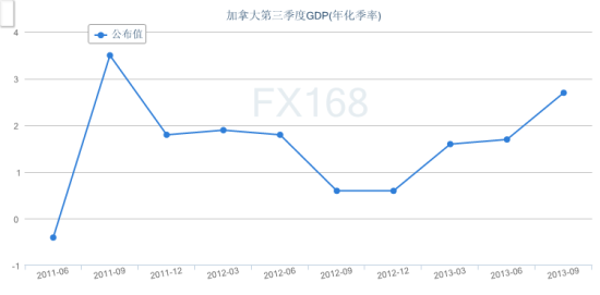 助推gdp_人才助推乡村振兴