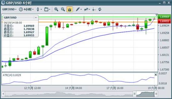 19年经济形势分析_美国经济形势分析(2)