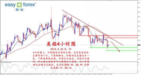 美国gdp大幅下滑对股市的影响_美GDP引发金银大幅下挫 市场空头气氛弥漫