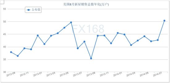 GDP感想_中国gdp增长图