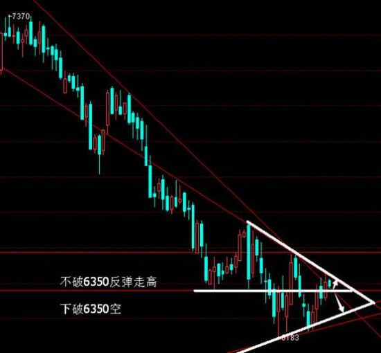 gdp 美_easy forex 美一季度GDP萎缩 贵金属超卖严重(2)