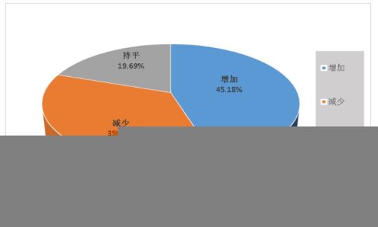 【FX168峰会】《2014中国外汇市场蓝皮书》正式发布