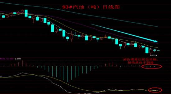 GDP兆_中国gdp增长图(2)