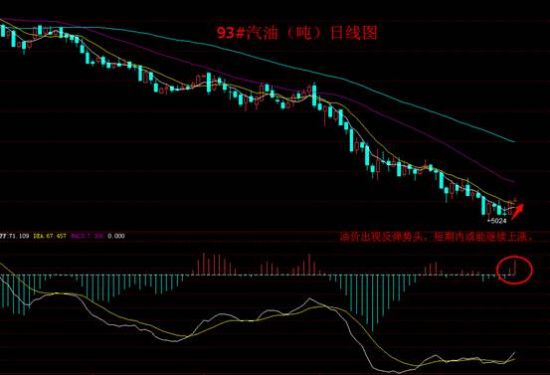 11月经济数据 新浪_盛松成 七八月份的经济数据很关键(3)