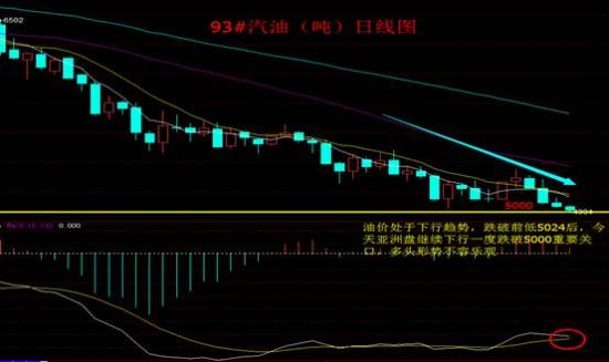 11月经济数据 新浪_盛松成 七八月份的经济数据很关键(3)