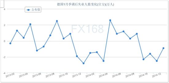 德国人口数量_德国人口将创新高 可原来早已 入不敷出 50年