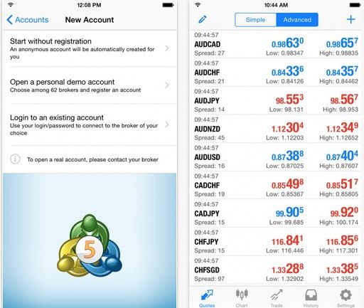 1.1及以上电流的iphone或是ipad.集体和版本电路备课记录图片