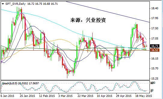 冮阴gdp_日本GDP自金融危机爆发以来首现正增长