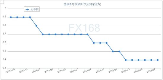 德国人口减少_德国人口分布图(2)