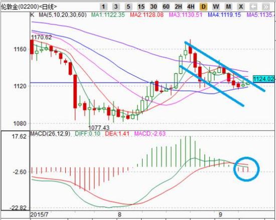 冮阴gdp_日本GDP自金融危机爆发以来首现正增长(3)