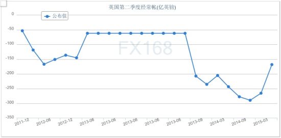 中国总赤字占gdp多少_一文告诉你 为何人民币 空 军力量如此强大