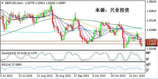 2021丰樟gdp_合并丰樟高 南昌必须要走的 大城之路(3)