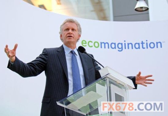 通用电气年gdp_中国gdp2020年