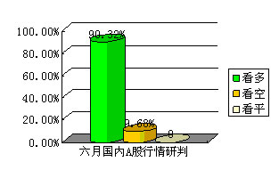 5˽ļ𱨸棺ų˽ļ˿6