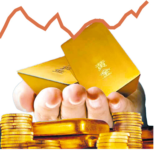 黄金价格再上1200美元_黄金市场评论