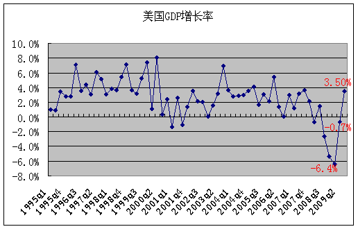 西洞庭2020gdp_2020常德西洞庭管理区招聘中学教师笔试成绩公示(3)