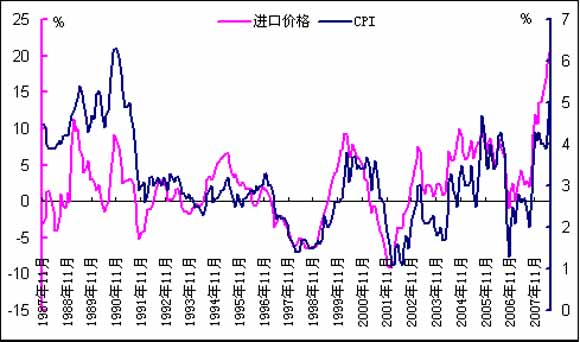 刘东亮:商品市场修正对美元带来支撑