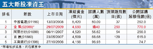 40綳4650ڽ