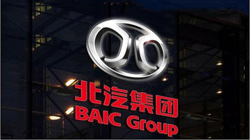 北汽上市前夜股东“内讧”