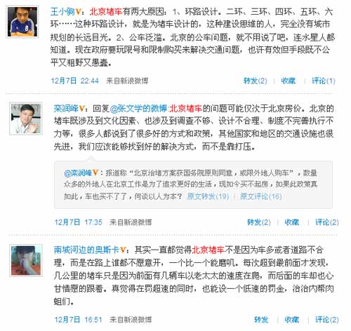 网友王小驹、栾润锋、南城河边的奥斯卡微博留言 网友王小驹、栾润锋、南城河边的奥斯卡微博留言