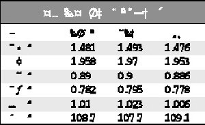 经济总量不变物价上升_经济(2)