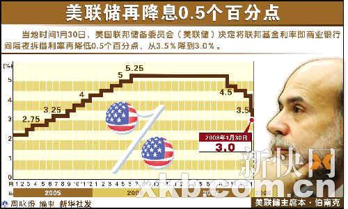 �������ٽ�Ϣ50����