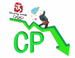 8CPI5.2%