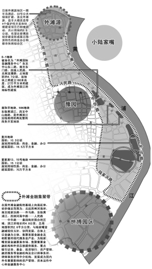 滚动新闻 > 正文      外滩金融集聚带即上海国际金融中心规划"一城一