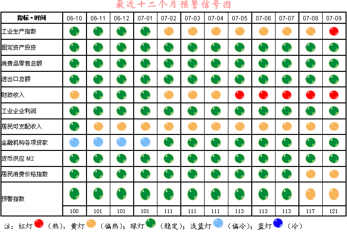 ^(jng)(j)ָ(sh)A(y)̖(ho)D(20079)