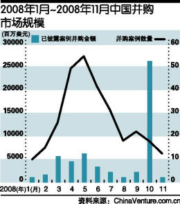 11月经济数据 新浪_盛松成 七八月份的经济数据很关键(3)
