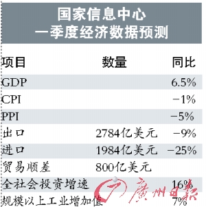增加的价值计入GDP_价值图片