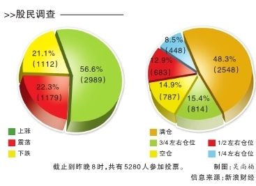 实体经济总量小_实体经济图片(3)