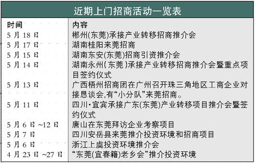 ��·�������ݸ����ǽ�š�