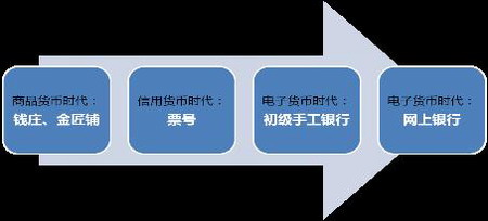 现金支票_现金支票的收入保管(3)