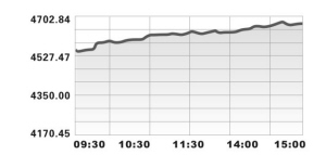 ��С������