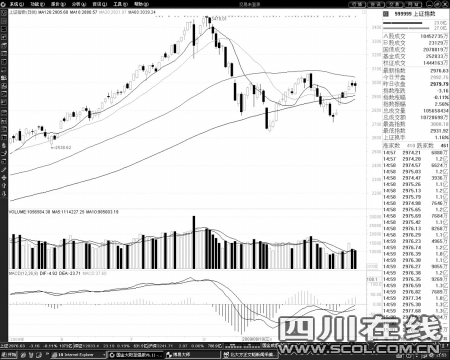 ������ǧ�����𵴵ȴ�ͻ��