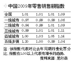 �й��ɵڶ��������ѹ�AC���ɭ���й���������׼���û�Ǯ