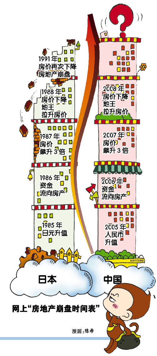 法国人口结构_各国人口结构图(2)