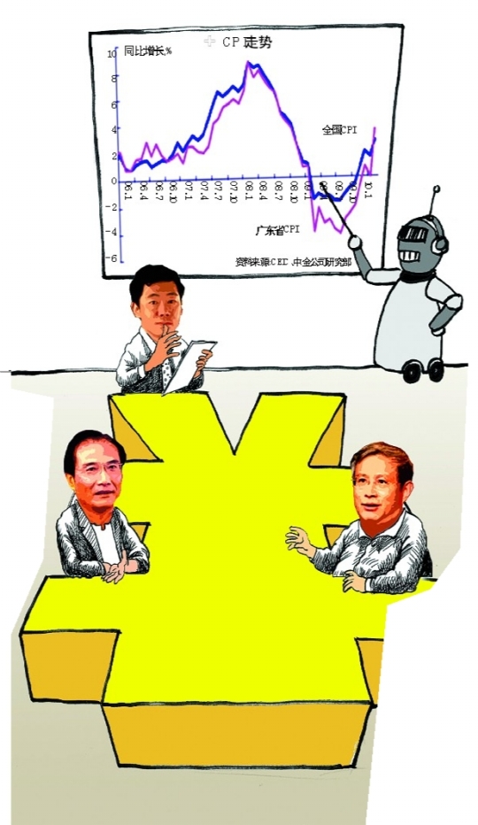 感时刻 樊纲下,周其仁、夏斌、李稻葵上 央行智