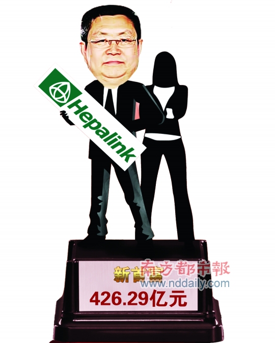 ��һ���й��׸�����һ����ʢ��ı��������148Ԫ����������������ɵ�