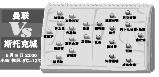 ����VS˹�п˳�