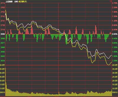 ���ڹ�����������ר�ҽ��鲻Ҫ����������